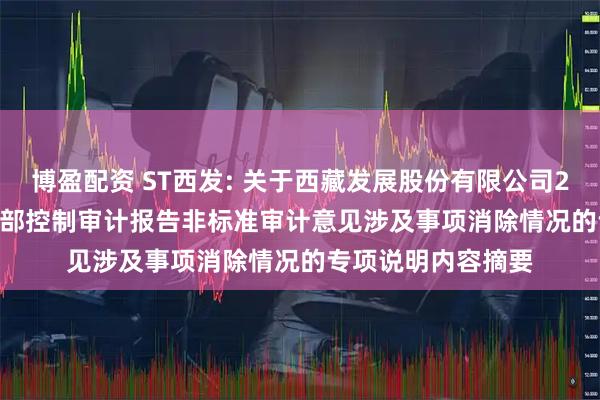博盈配资 ST西发: 关于西藏发展股份有限公司2021-2023年度内部控制审计报告非标准审计意见涉及事项消除情况的专项说明内容摘要